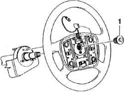 Разборка и сборка рулевого колеса