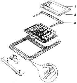 Сборочная схема откидного, сдвигающегося стеклянного солнечного люка в крыше автомобиля
