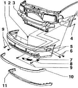 Сборочная схема переднего бампера